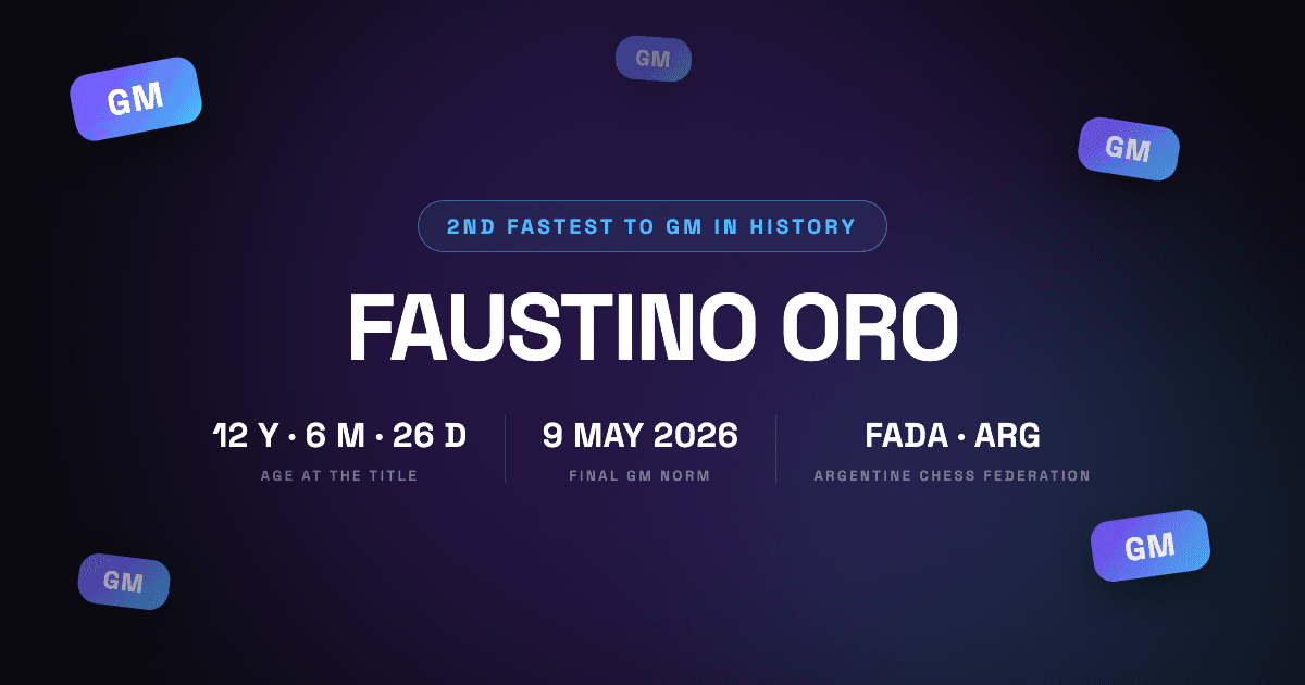 Faustino Oro is the world’s youngest grandmaster — and the second youngest ever